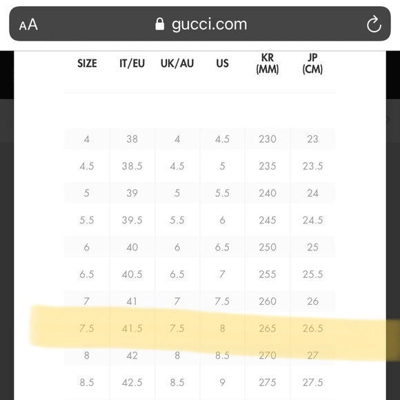 Gucci raffia agadir leather loafers - Picture 12 of 13